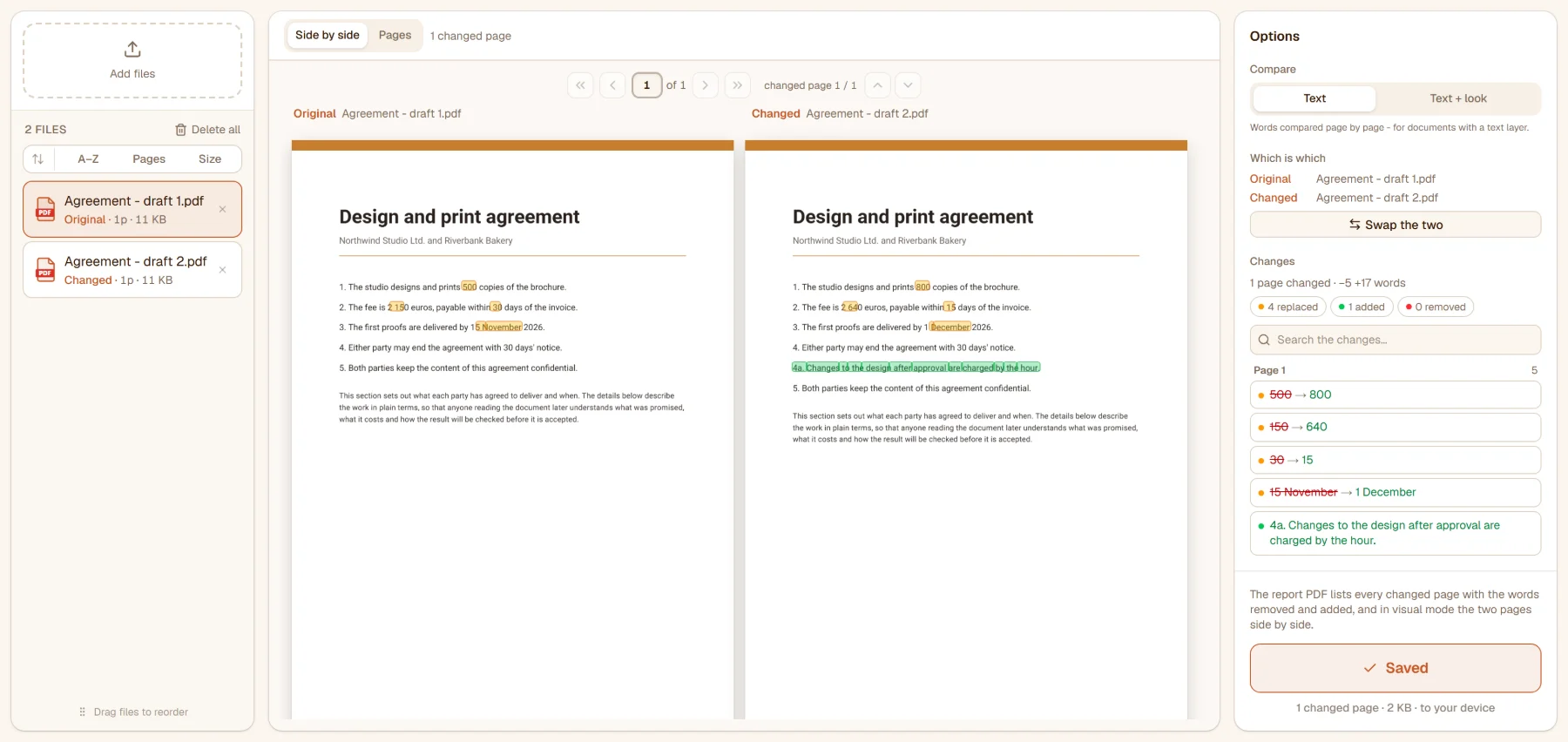 The two drafts side by side: the changed figures marked on both pages, the new clause 4a green, the change list in the rail showing 500 → 800, 2 150 → 2 640, 30 → 15 days and 15 November → 1 December