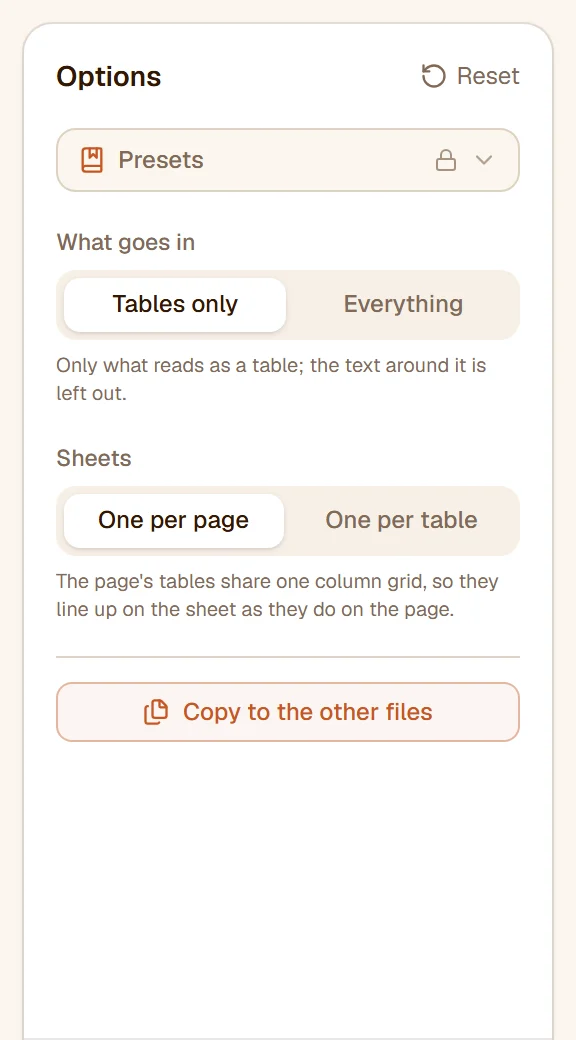 The rail: What goes in on Tables only, Sheets on One per page