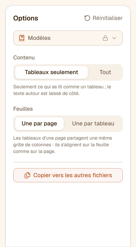 Le panneau : Contenu sur Tableaux seulement, Feuilles sur Une par page