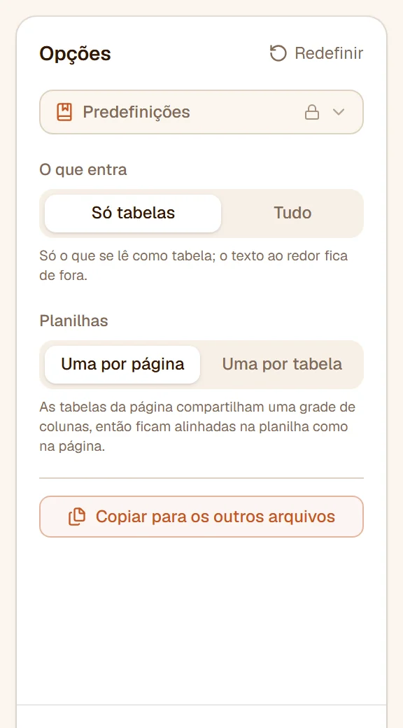O painel: O que entra em Só tabelas, Planilhas em Uma por página