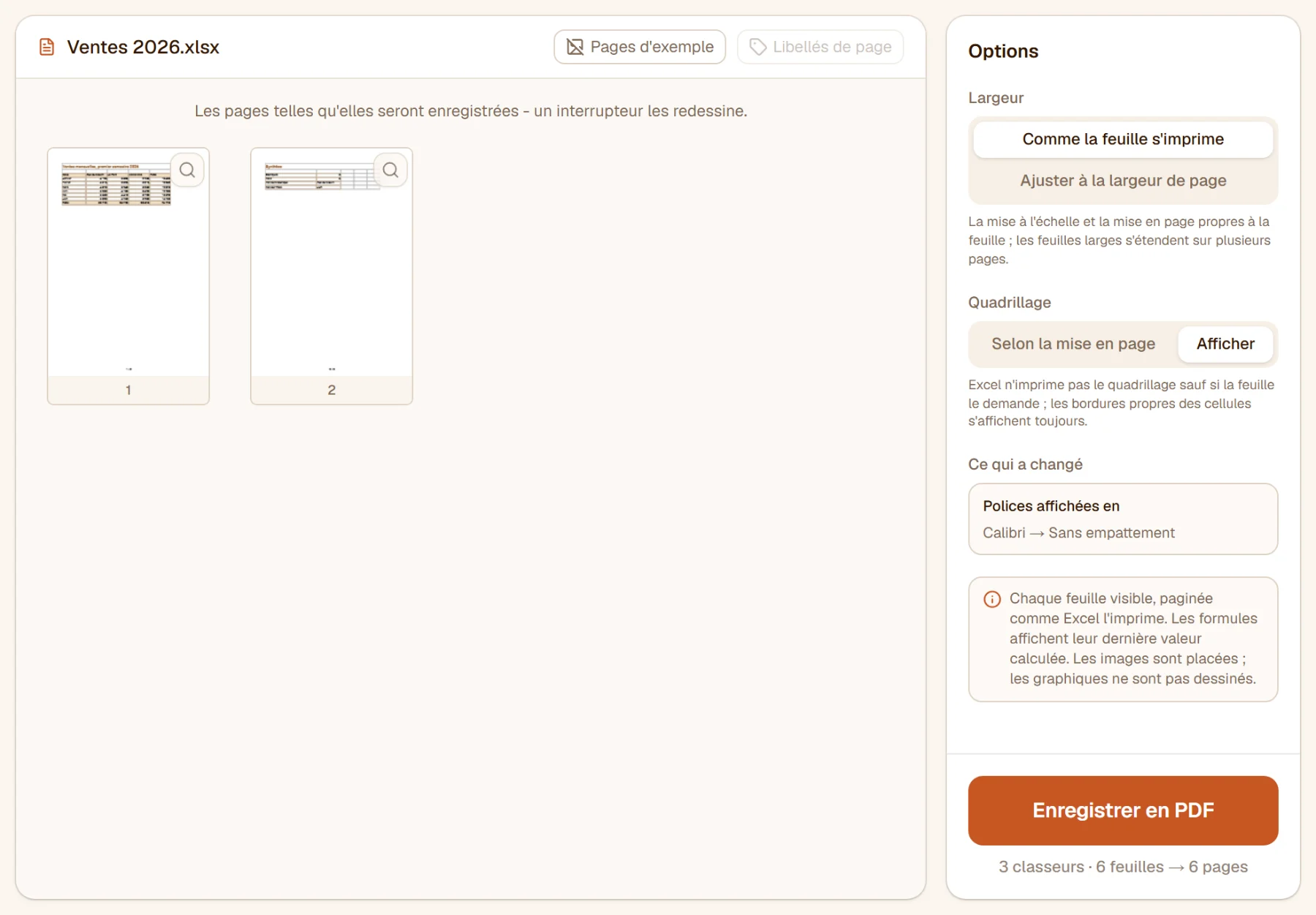 Quadrillage réglé sur Afficher : les pages redessinées avec de fines lignes de cellules
